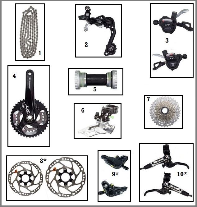 peças de uma transmissão de bicicleta numeradas