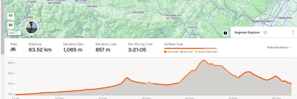 ganho de elevação no strava